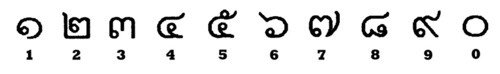 learning thai numbers