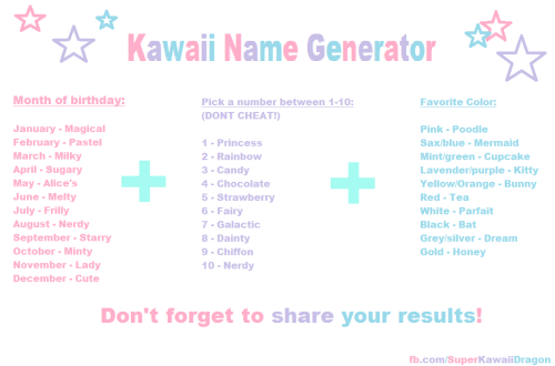 - superkawaiidragon: Kawaii Name Generator by...