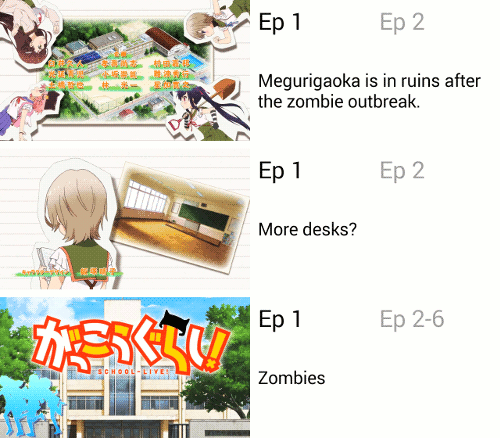 The opening of Gakkou Gurashi changes several times (so far, in episodes 2, 5, and 7). I compiled all the differences between these.
Fun fact: in the middle of 3 other parts that have changed so far,...