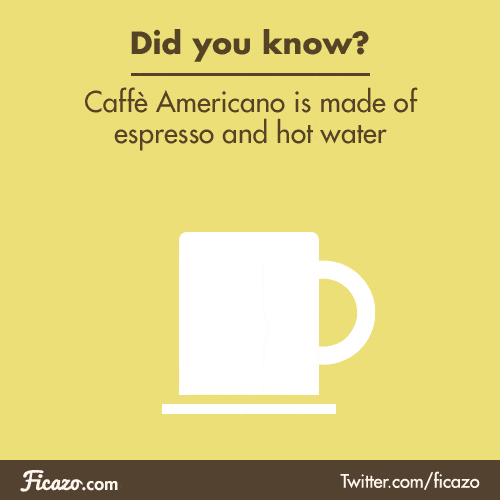 â€œCaffÃ¨ Americano or Americano is a style of coffee prepared by adding hot water to espresso, giving it a similar strength to, but different flavor from drip coffee. The strength of an Americano varies with the number of shots of espresso and the...