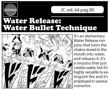 Water Release: Water Bullet Technique, for Anon.