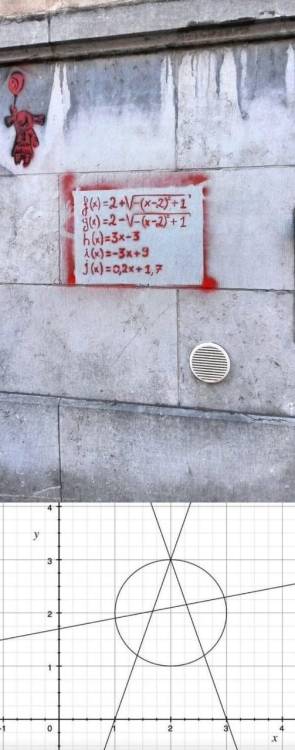 newtonpermetersquare - Math vandals