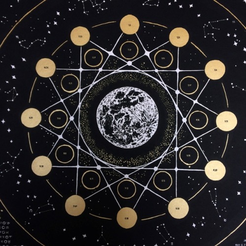 sosuperawesome - 2018 Lunar Calendar by Vanessa Adams on Etsy