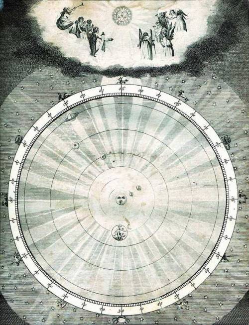 magictransistor:Ebenezer Sibly. Harmony of the World. 1806.