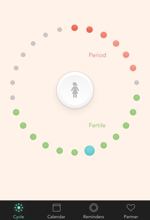 saraharch - Today is ovulation day. Even without this handy app,...