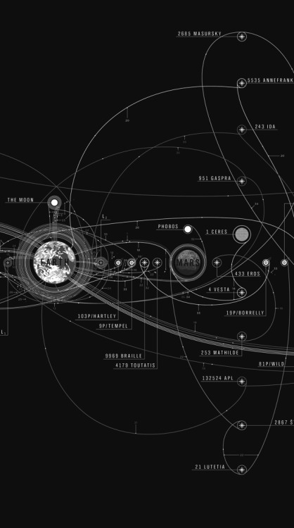 chaosophia218 - The Chart of Cosmic Exploration.