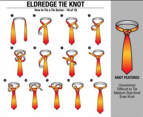 lifemadesimple - A collection of Ways to Tie a NecktieOur other...
