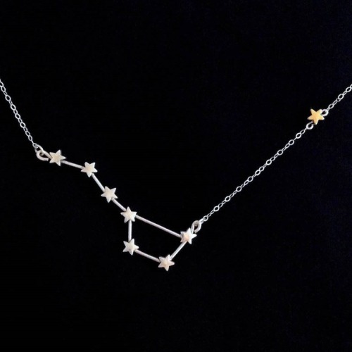 sosuperawesome - Solar System Necklaces / Constellation...
