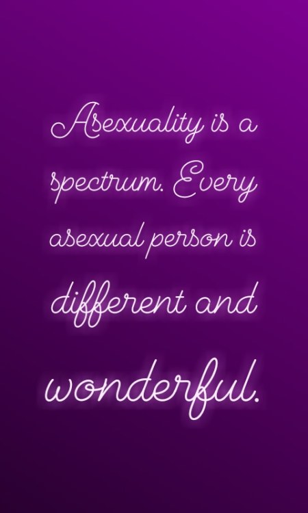 genderqueerpositivity - (Image description - four images with a...