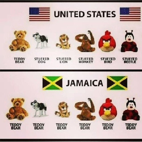 Jamaicans.com on Tumblr