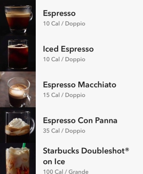 moonlightmydear - Starbucks drinks under 100 CAL