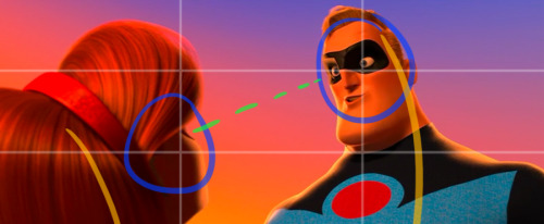 wannabeanimator - The Cinematography of The Incredibles Part...