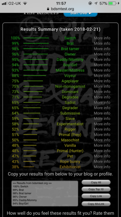 mis-takes - sooo… i did a thing. send me your results, I’m...