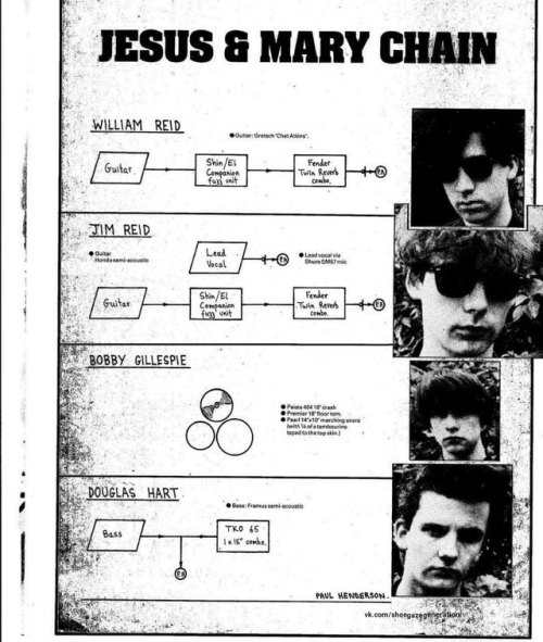shoegazegeneration - The Jesus and Mary Chain, November, 1985