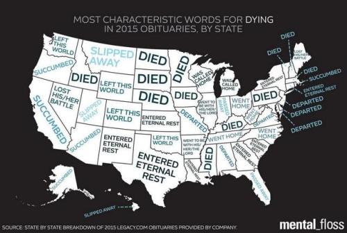 semitics - vividmaps - Most characteristic words for ‘dying’ in...