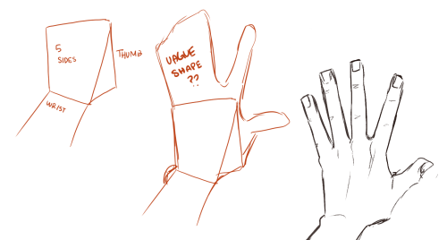 ranty9000 - seirui - i actually really love drawing hands and...