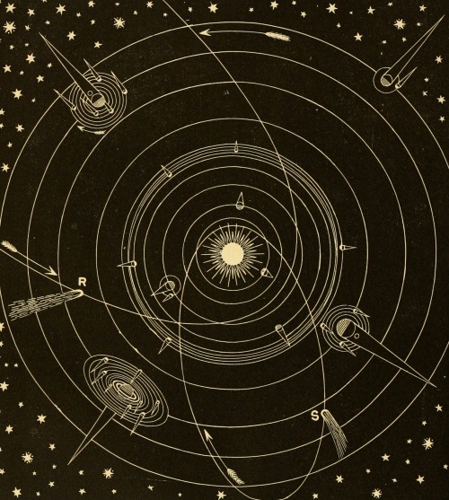 magictransistor - Frank G. Johnson. Solar System, Celestial and...