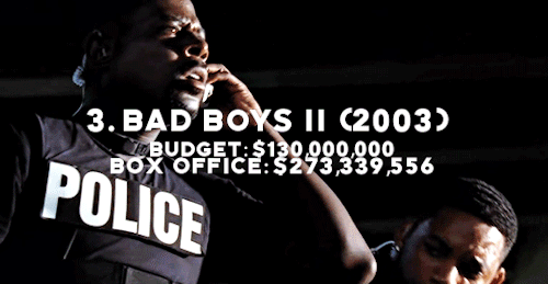 blackinmotionpictures:THE TOP 10 HIGHEST GROSSING FILMS IN...