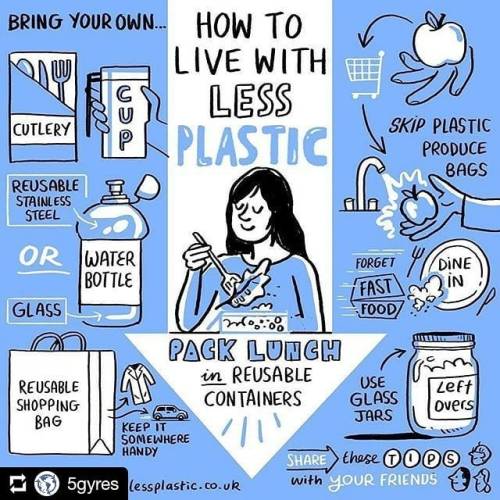 Today is Plastic Pollution Awareness Day in Georgia, thanks in...