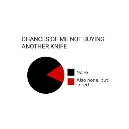 #knife #knives #knifes #knifeporn #knifenut #knifecommunity...