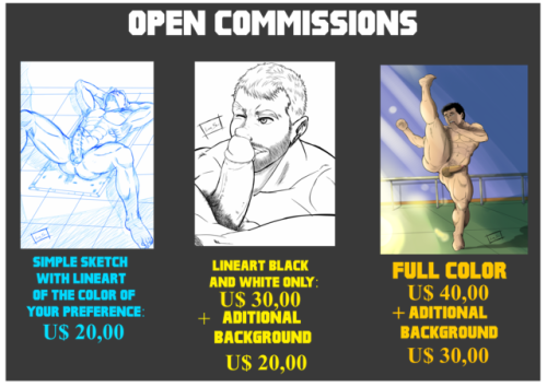 COMMISSIONS DOLAR/REAL