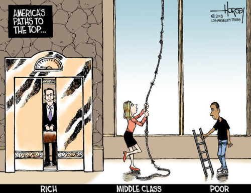 progressivemillennial - cartoonpolitics - (cartoon by David...