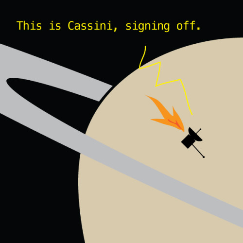 thequarkside:Friday, Cassini will dive into Saturn’s...
