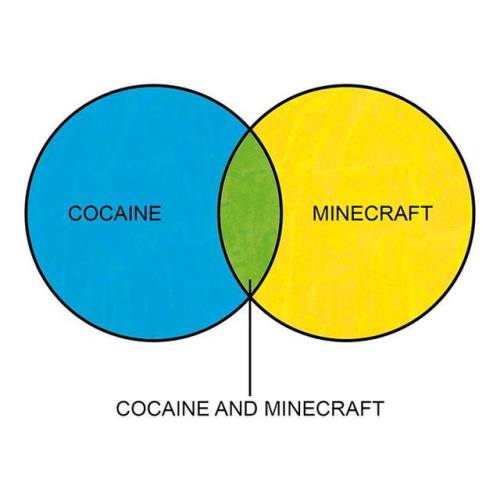 editionsmatiere:Cocaine and Minecraft, Nacho García, 2018