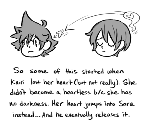 arinky-dink:I needed to draw out the multiple-Sora thing to...