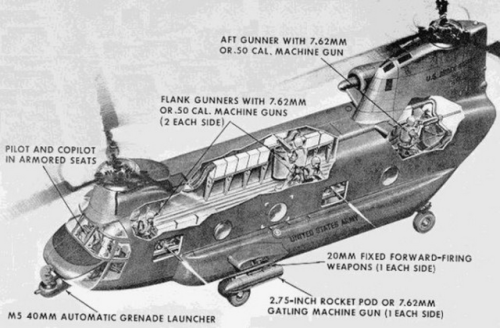 enrique262 - Boeing ACH-47A “Guns A Go-Go“ experimental gunship...