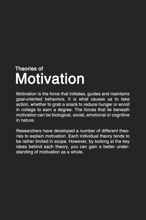 louderminds:THEORIES OF MOTIVATION!