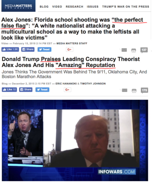 mediamattersforamerica - Donald Trump has praised or promoted...