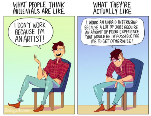 minismut - collegehumor - What People Think Millennials Are Like...