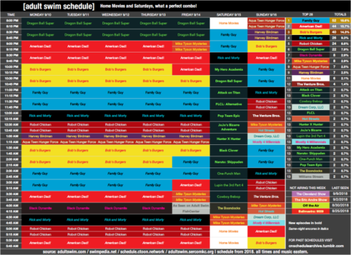Again, here’s the Adult Swim schedule for Monday, September 10...