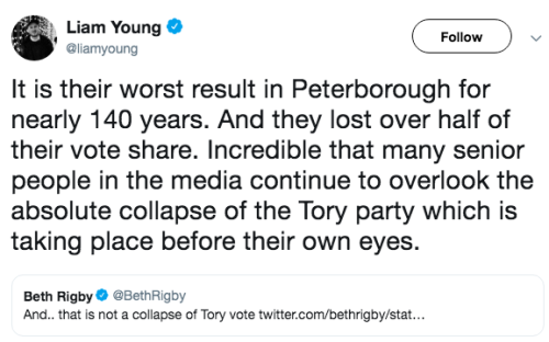 politicalsci - LABOUR WINS THE PETERBOROUGH BY-ELECTION AGAINST...