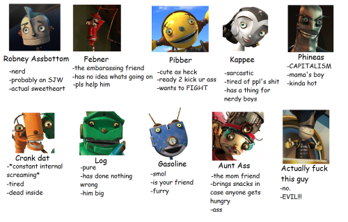cookie-waffle:Tag yourself I’m Febner