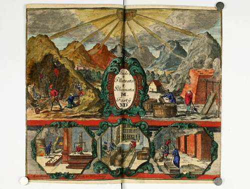 sergey64 - Johann Michael Faust (1663-1707), Compendium...
