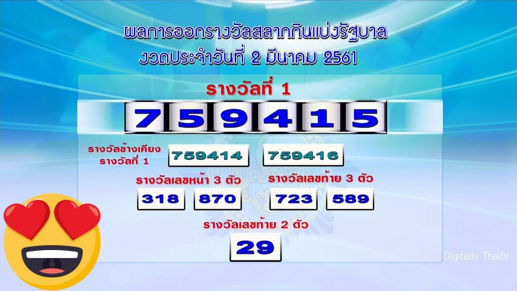 ผลสลากกินแบ่งรัฐบาลวันนี้ 2 มีนาคม 2561 ย้อนหลัง Lotterythai HD youtu.be/1nTZUL1qvFs