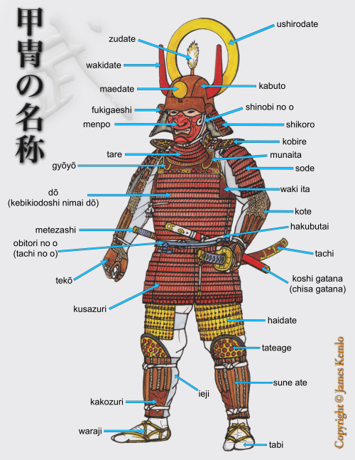japanese samurai armor