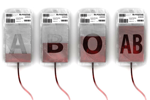 thisfuturemd - medicalschool - IBB Blood Transfusion Packs is a...