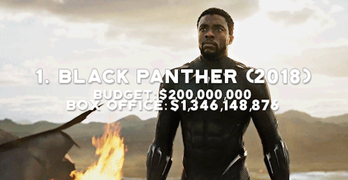 blackinmotionpictures - THE TOP 10 HIGHEST GROSSING FILMS IN...