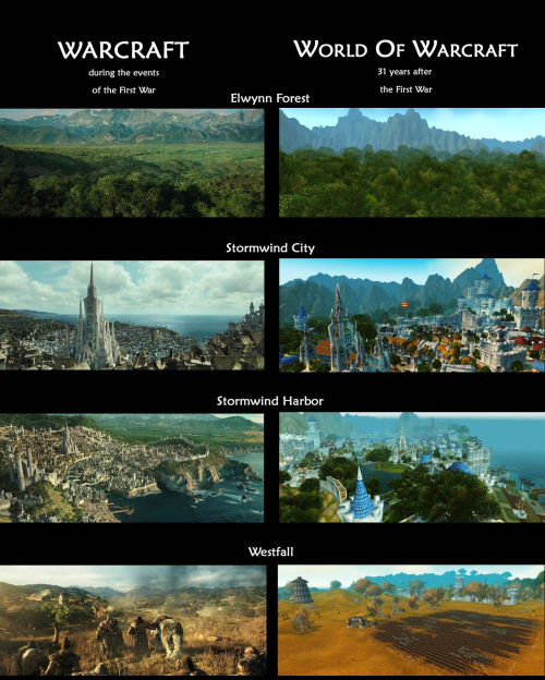 deadpoolkilledzac:comparison of (recognizable) shots from...