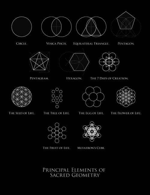 chaosophia218 - Principal Elements of Sacred Geometry.