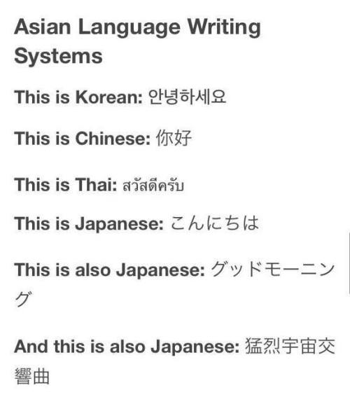 marclearnsjapanese:My friend sent this to me on Facebook. I...