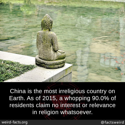 mindblowingfactz - China is the most irreligious country on Earth....