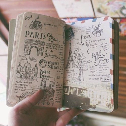 grunge notebook | Tumblr
