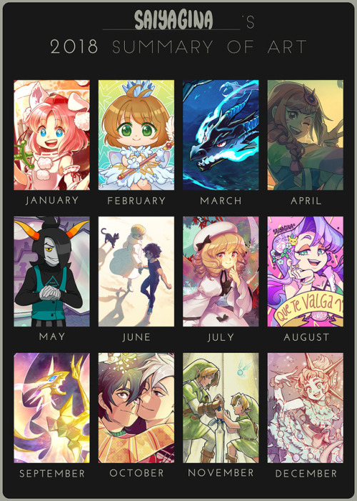My 2018 art summary is surprisingly complete!? Thanks for...