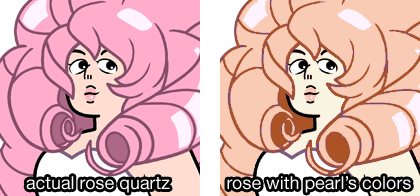 goopy-amethyst - rosequart - SORRY this turned out so big … if...