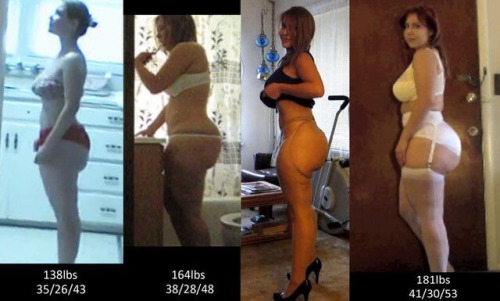 naturalcurvesfan - Mal Malloy, over the years evolving to...