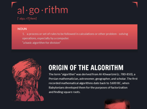 americaninfographic - What Are Algorithms? [more]